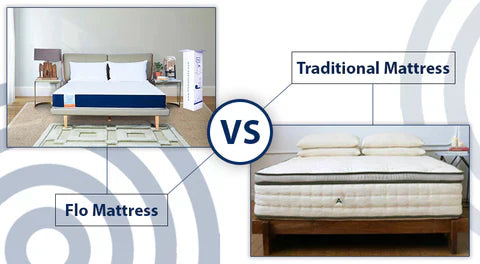 Flo Mattress v/s Traditional Mattress
