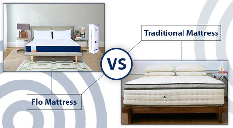 Flo Mattress v/s Traditional Mattress