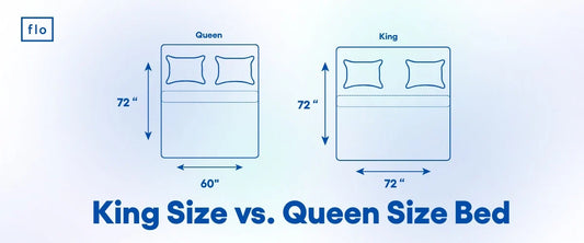 King Size vs. Queen Size Bed: Decoding Bed Sizes for Indian Homes