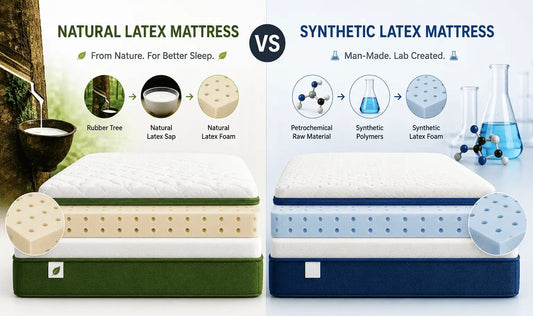 Natural vs Synthetic Latex Mattress