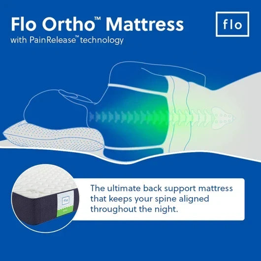 Is Flo Mattress Good for Back Pain? Who It Fits Best
