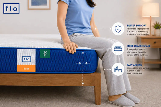 What Is Edge Support in a Mattress?