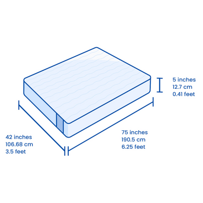 Flo Anti-Gravity™ Latex Mattress 5 Inch