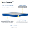 Flo Anti-Gravity™ Latex Mattress 5 Inch