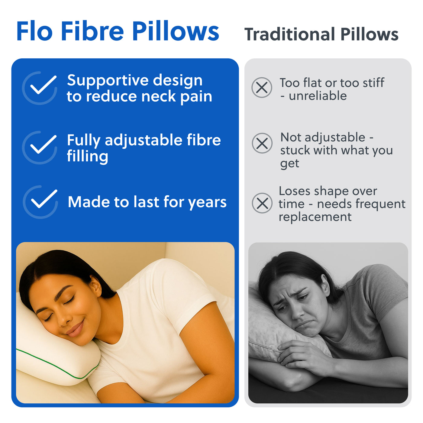Flo Adjustable Pillow (Fibre)