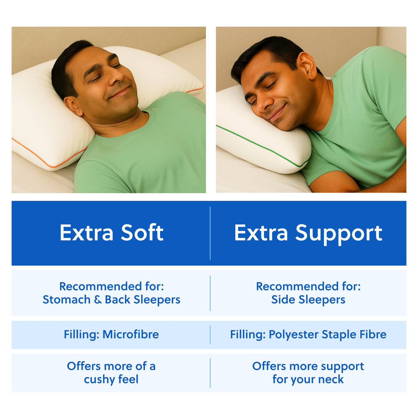 Flo Adjustable Pillow (Fibre)