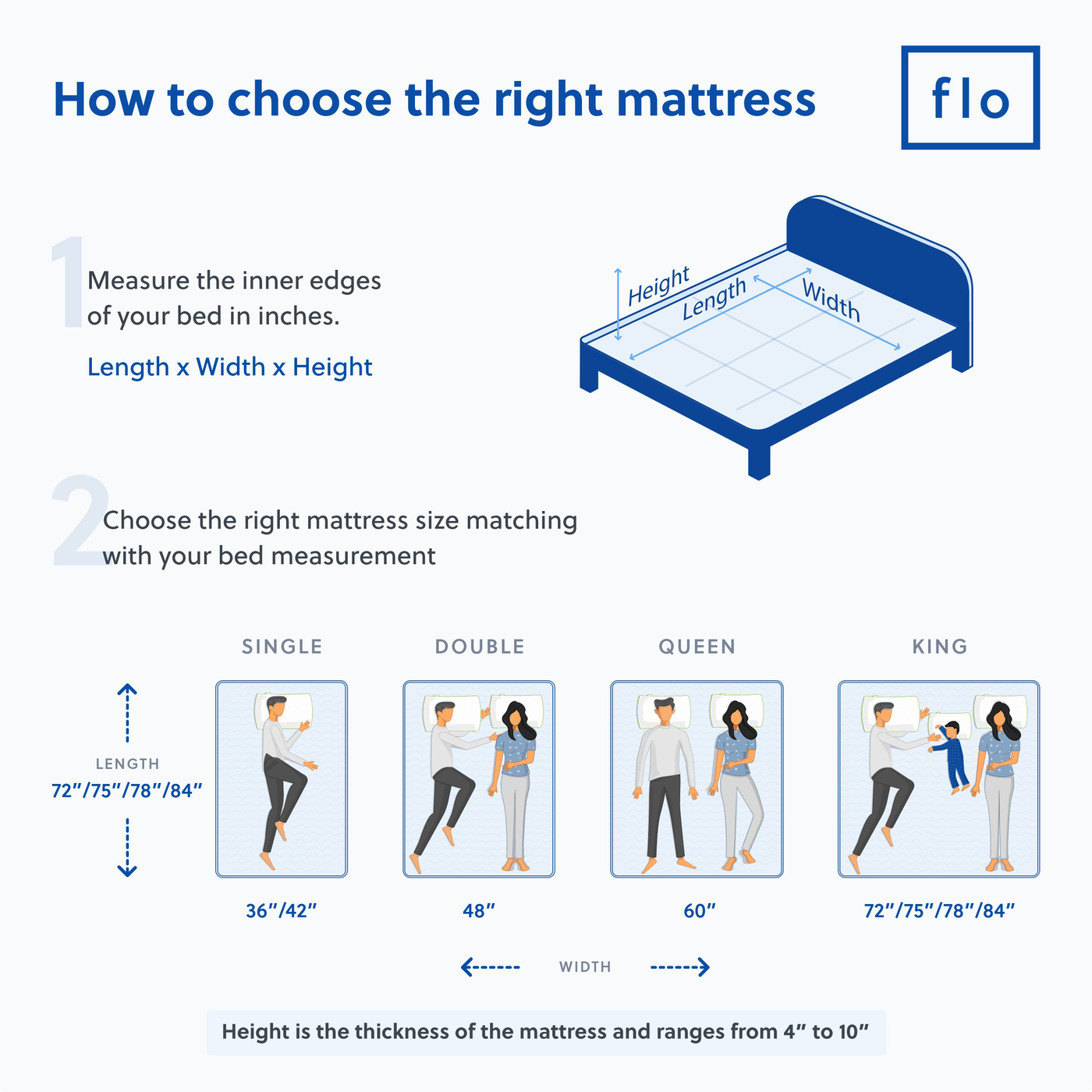 Buy Flo Wave Mattress for Back Pain at the Best Price Online Flo Mattress