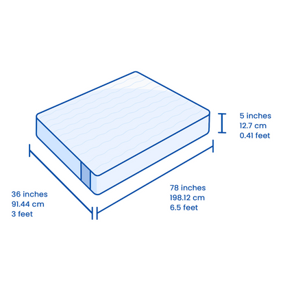 Flo Anti-Gravity™ Latex Mattress 5 Inch