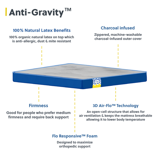 Flo AntiGravity™ Latex Mattress