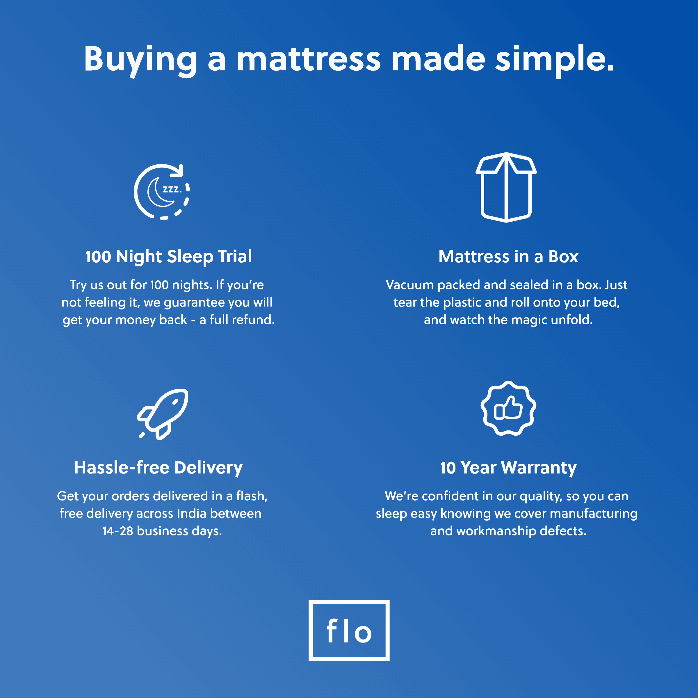 The Flo Mattress 10-Inch