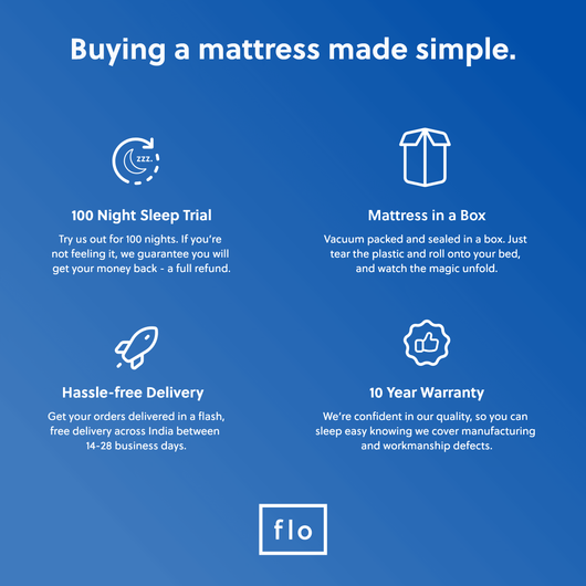 The Flo Mattress 10-Inch