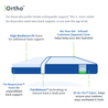 The Flo Mattress Ortho