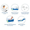 Features of Flo Ortho mattress
